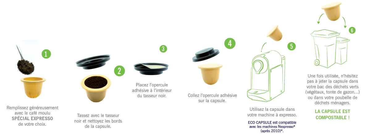 mode d emploi eco capsules